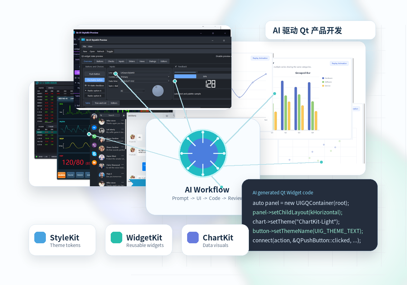 Qt-AI product preview