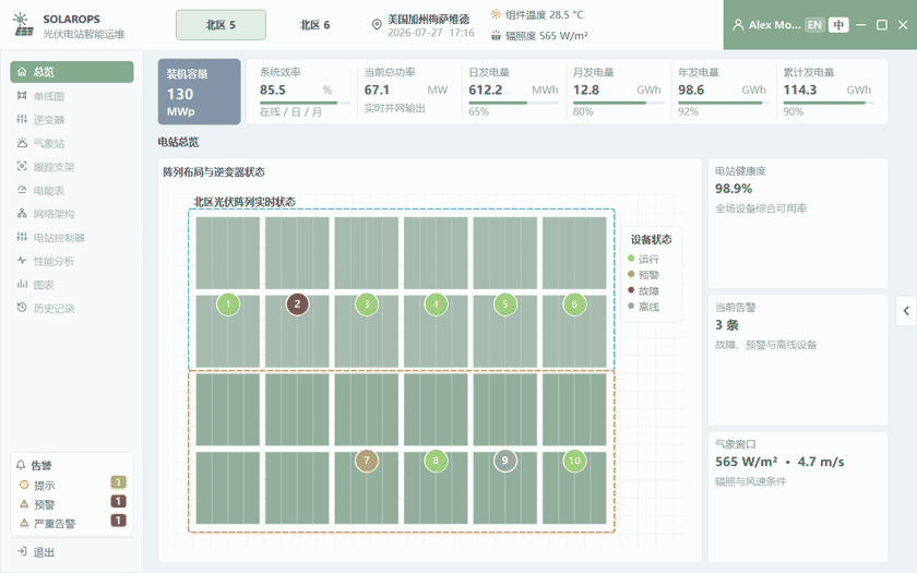SolarOps 光伏电站监控 Demo 截图